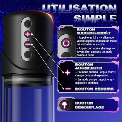 Pompe à pénis 6 modes de succion texture noire mate YINGJUE