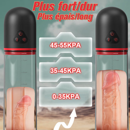 Pompe d'agrandissement masculine Acmejoy S-HANDE en forme de chatte, 3 pompes à succion et 9 pompes vibrantes