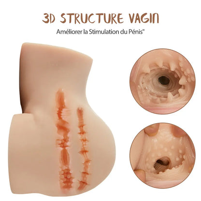 Masturbateur réaliste avec lèvres et clitoris super réel 3.1kg Moruioy Moruioy